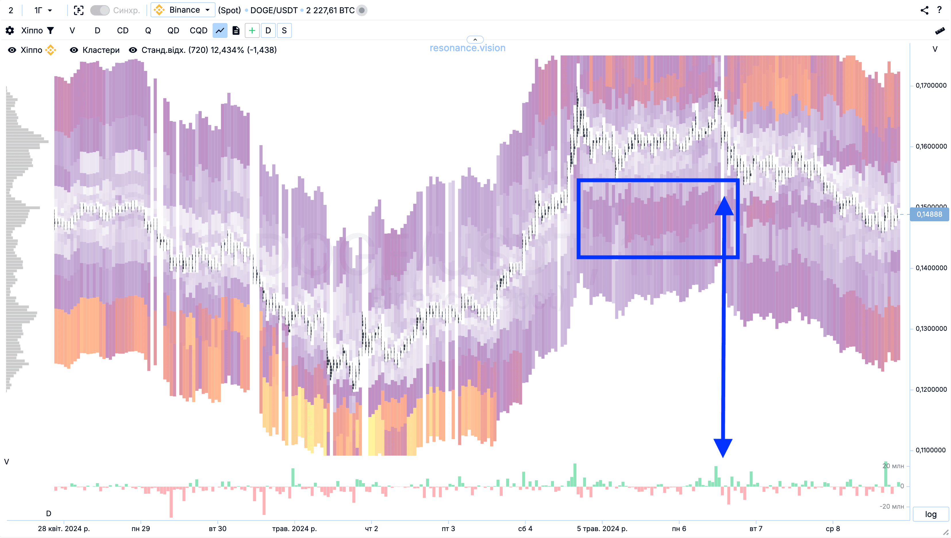 04_sell_ua.png