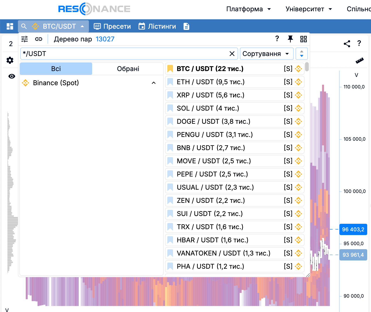 05_tree_usdt_ua.png
