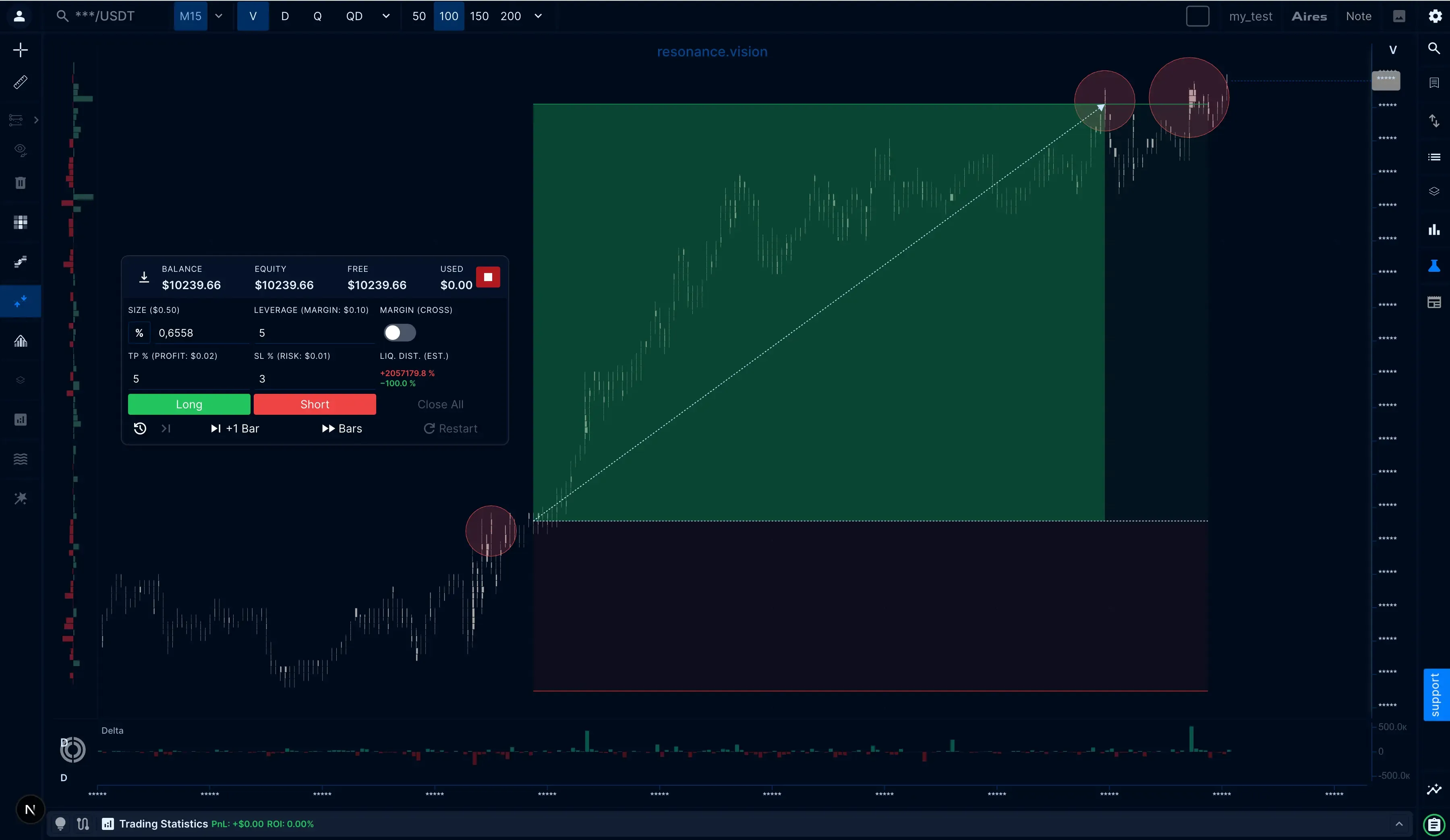 Simulator interface with a cluster chart and an open position