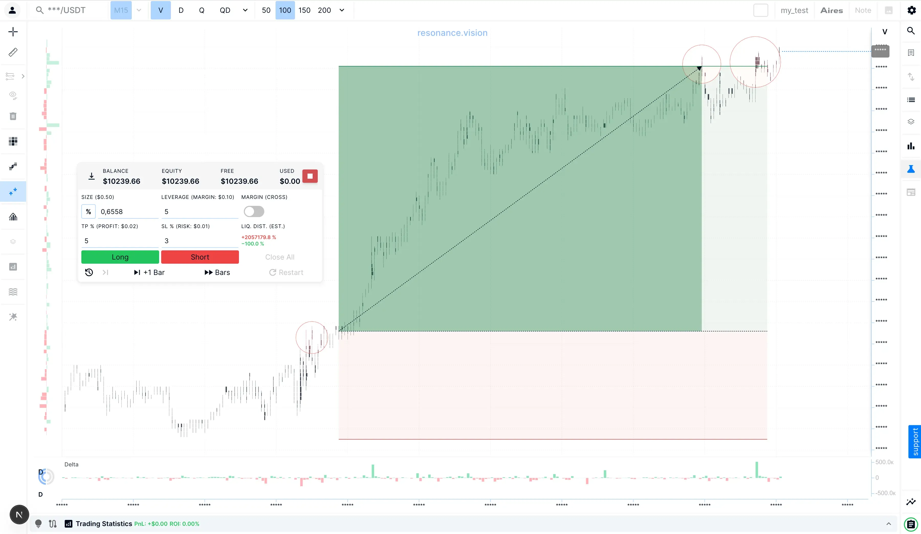 Simulator interface with a cluster chart and an open position