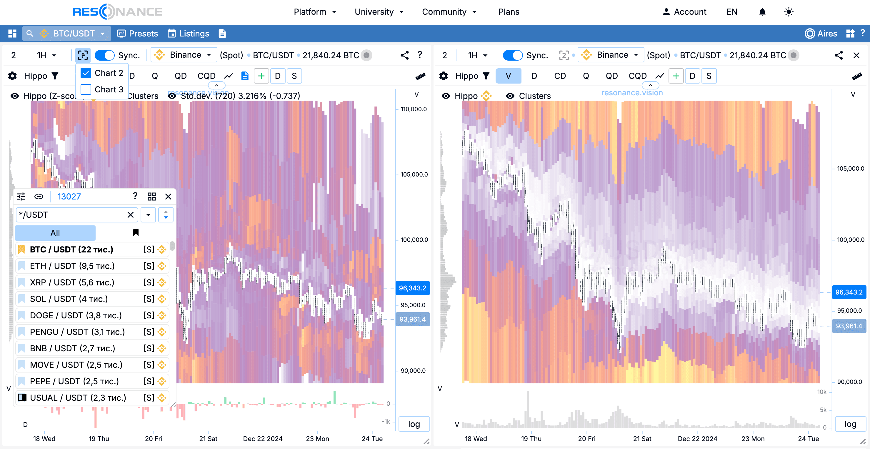 06_second_chart_en.png