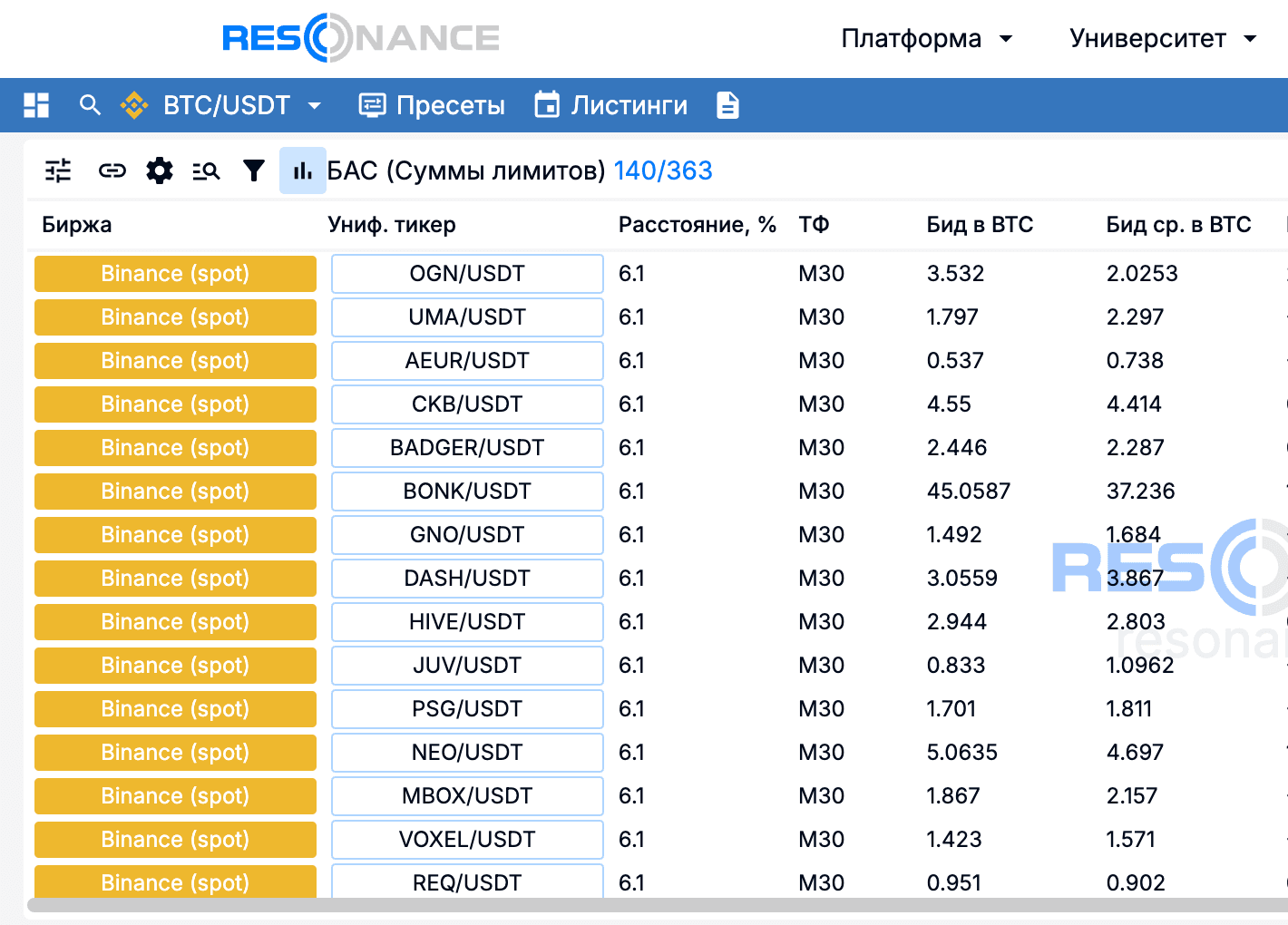 08_bas_chart_ru.png