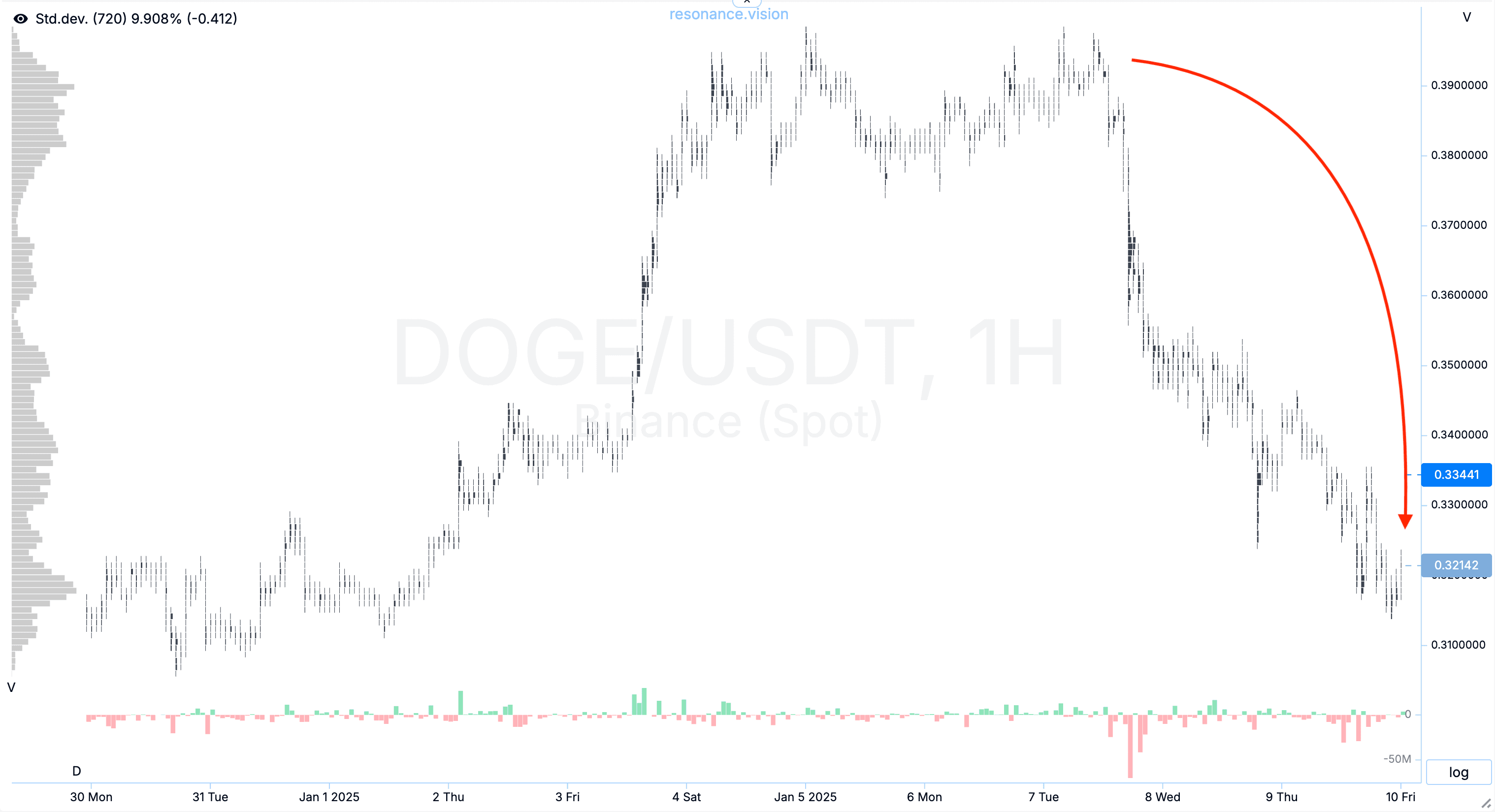 08_doge_result_en.png