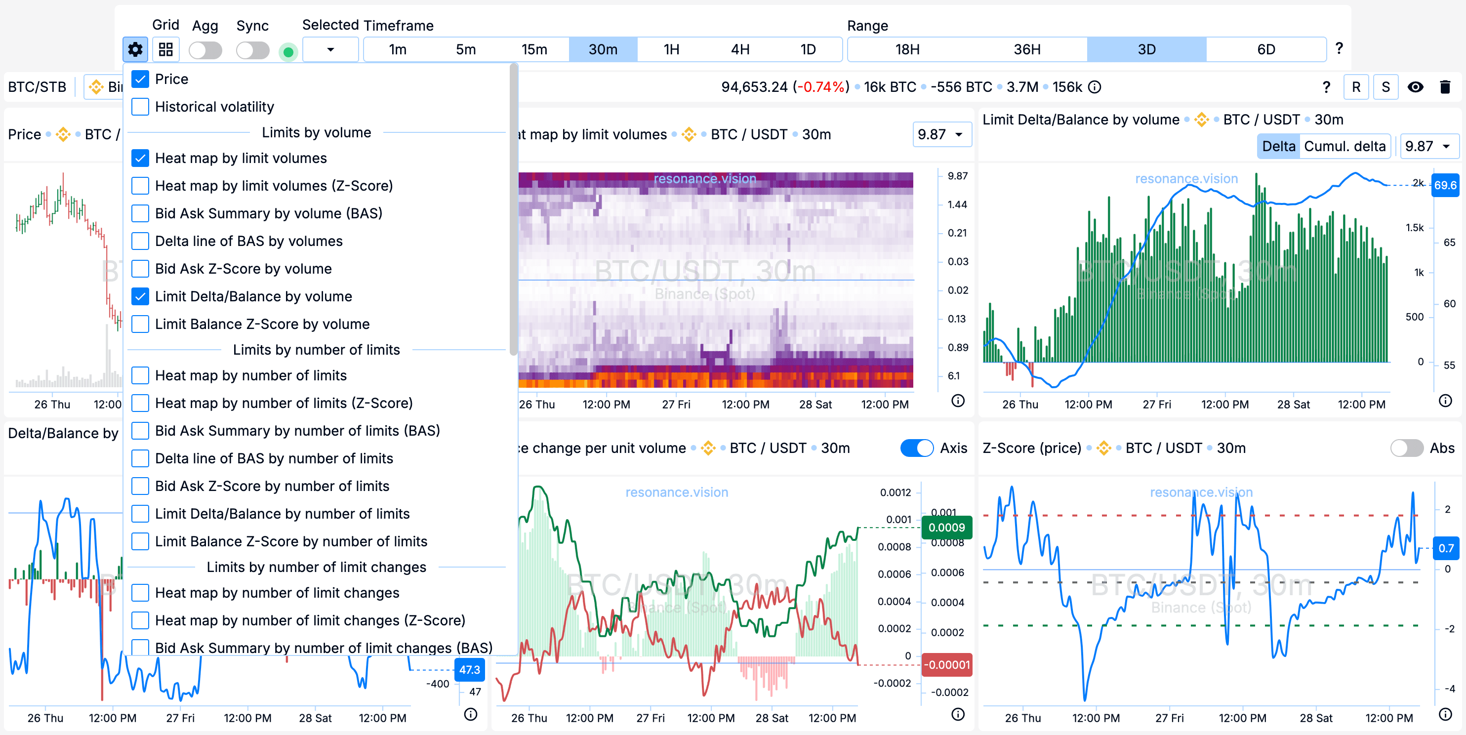 12_dash_charts_en.png