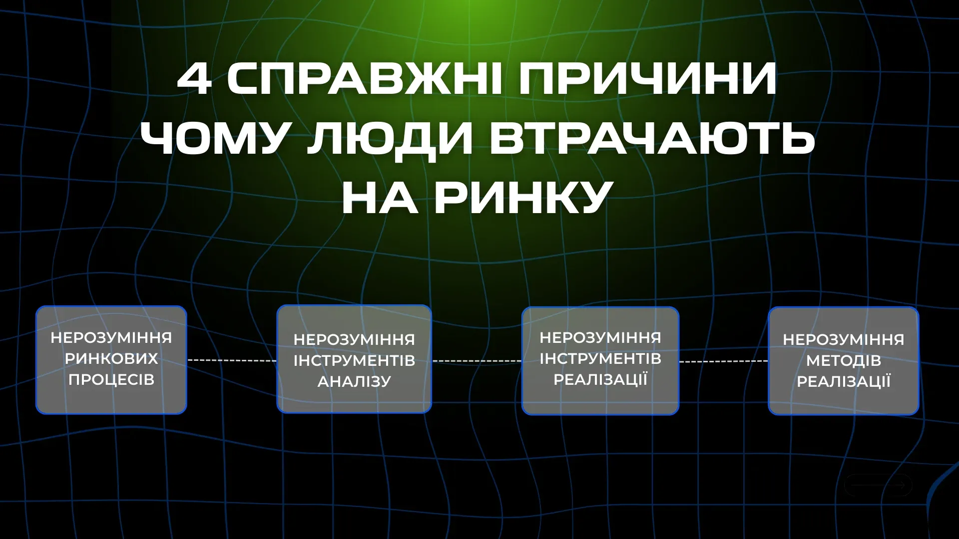 Чому люди програють?