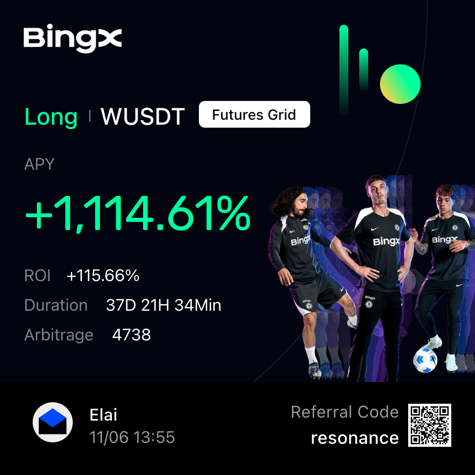 Результат оценки объемов