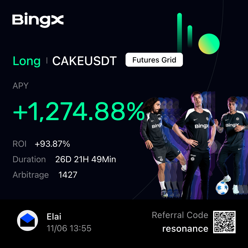 Влияние объема на цену