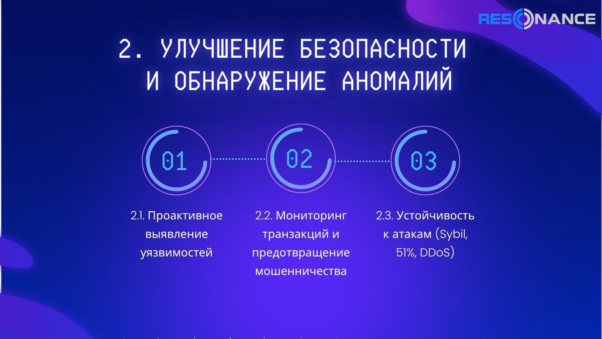 Аномалии