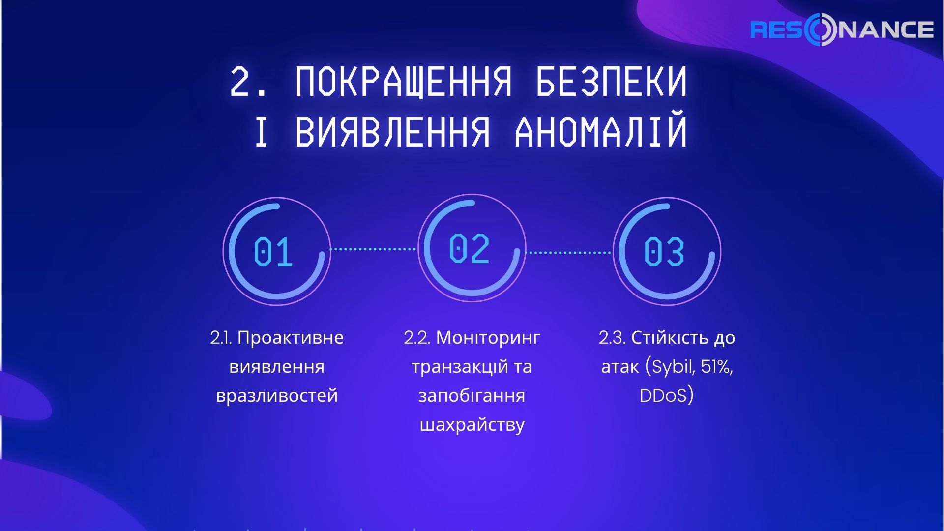 Виявлення аномалій