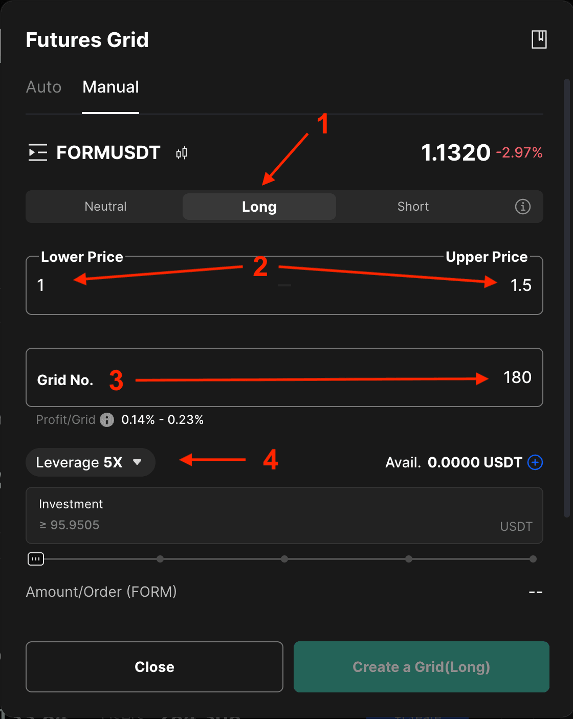 Futures Grid