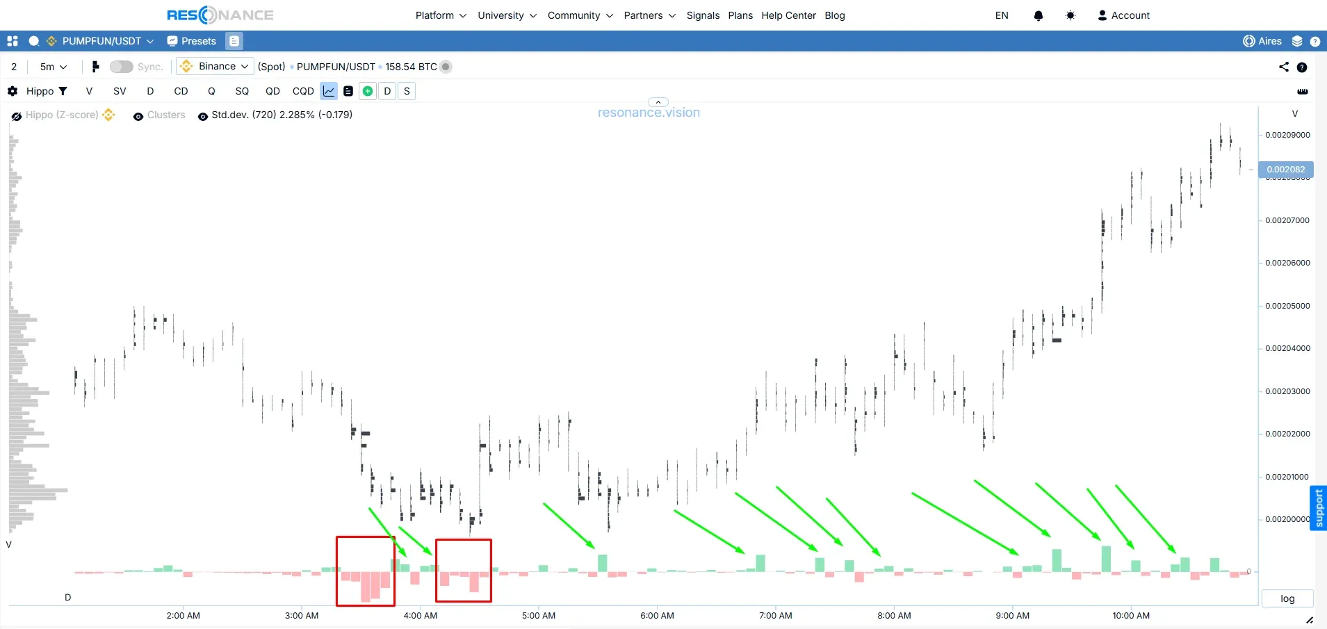 Підтвердження