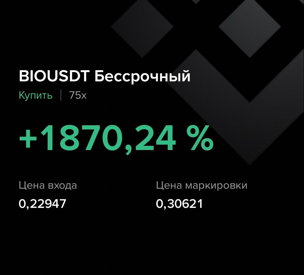 Результат оценки кластерного графика