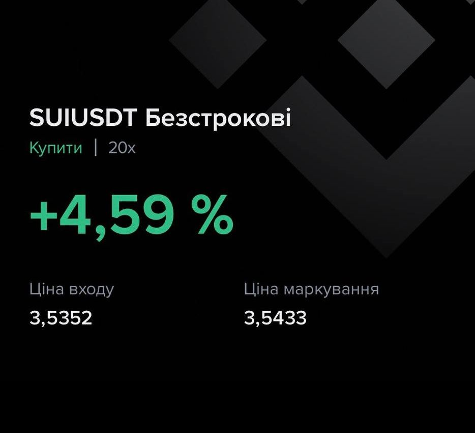 Result - SUI