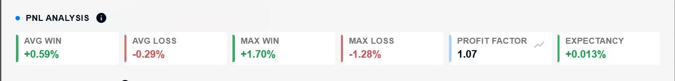 PnL Analysis.jpg