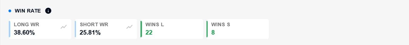 Win Rate.jpg