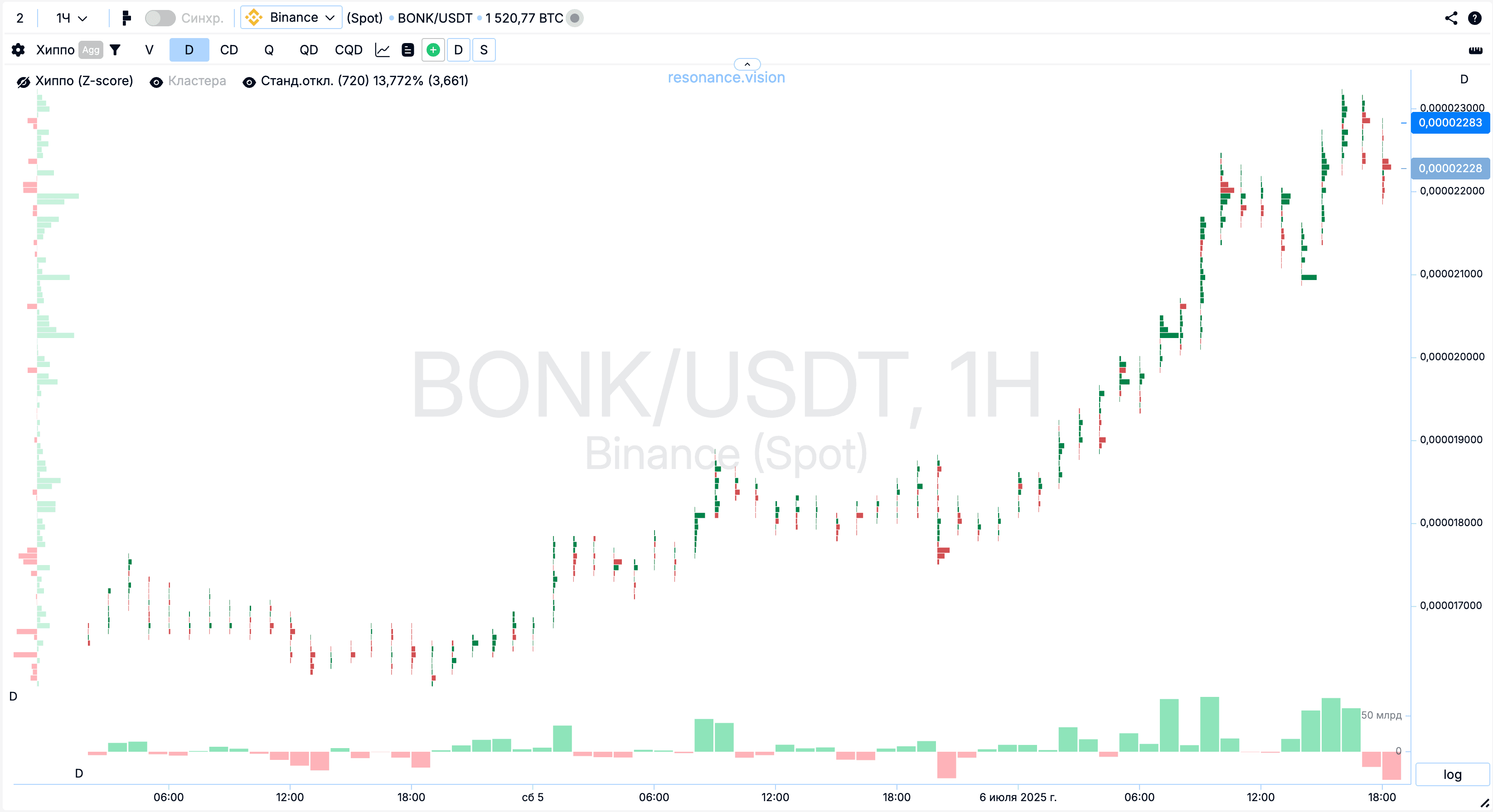 bonk_ru.png