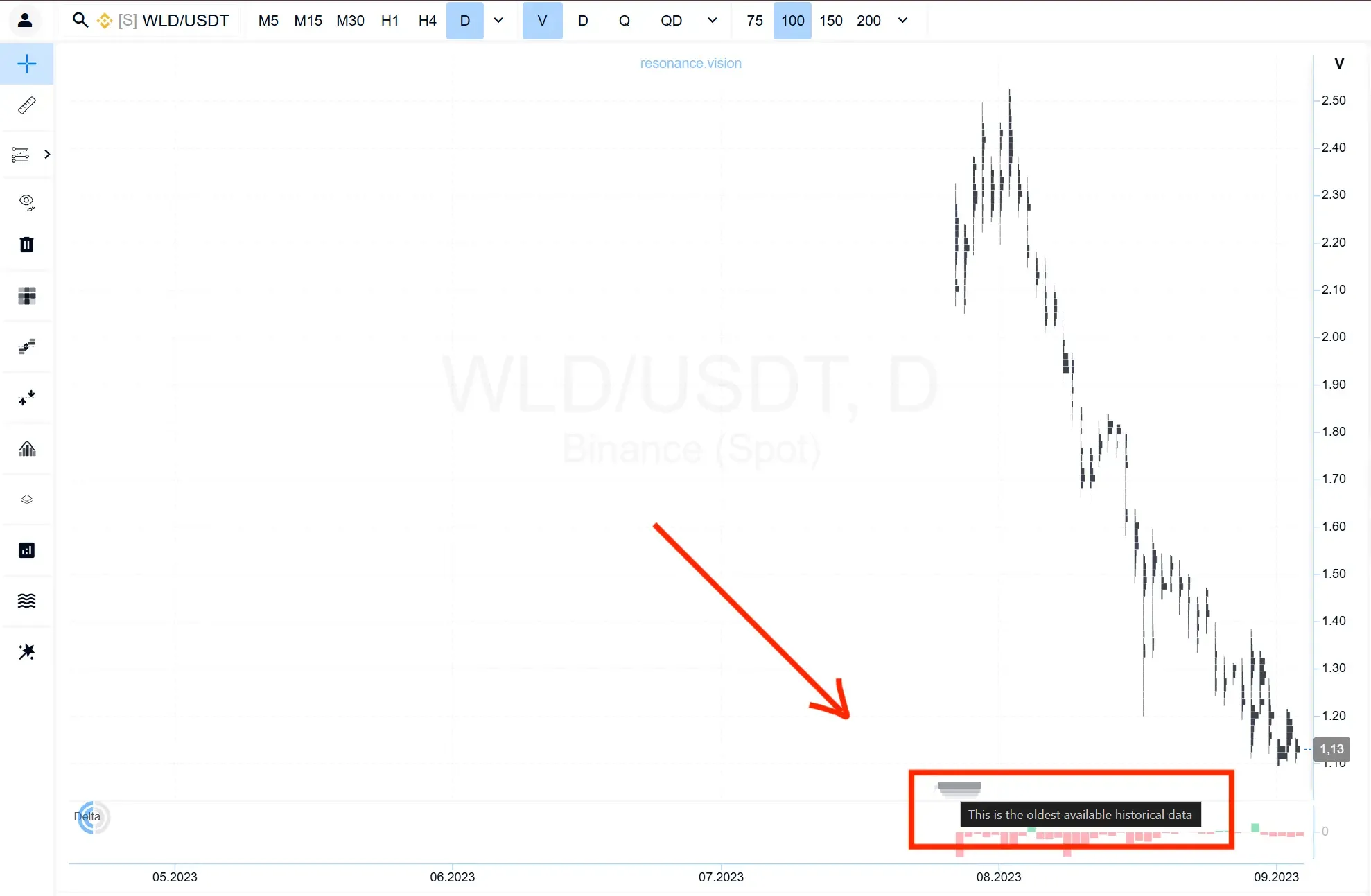 chart.webp