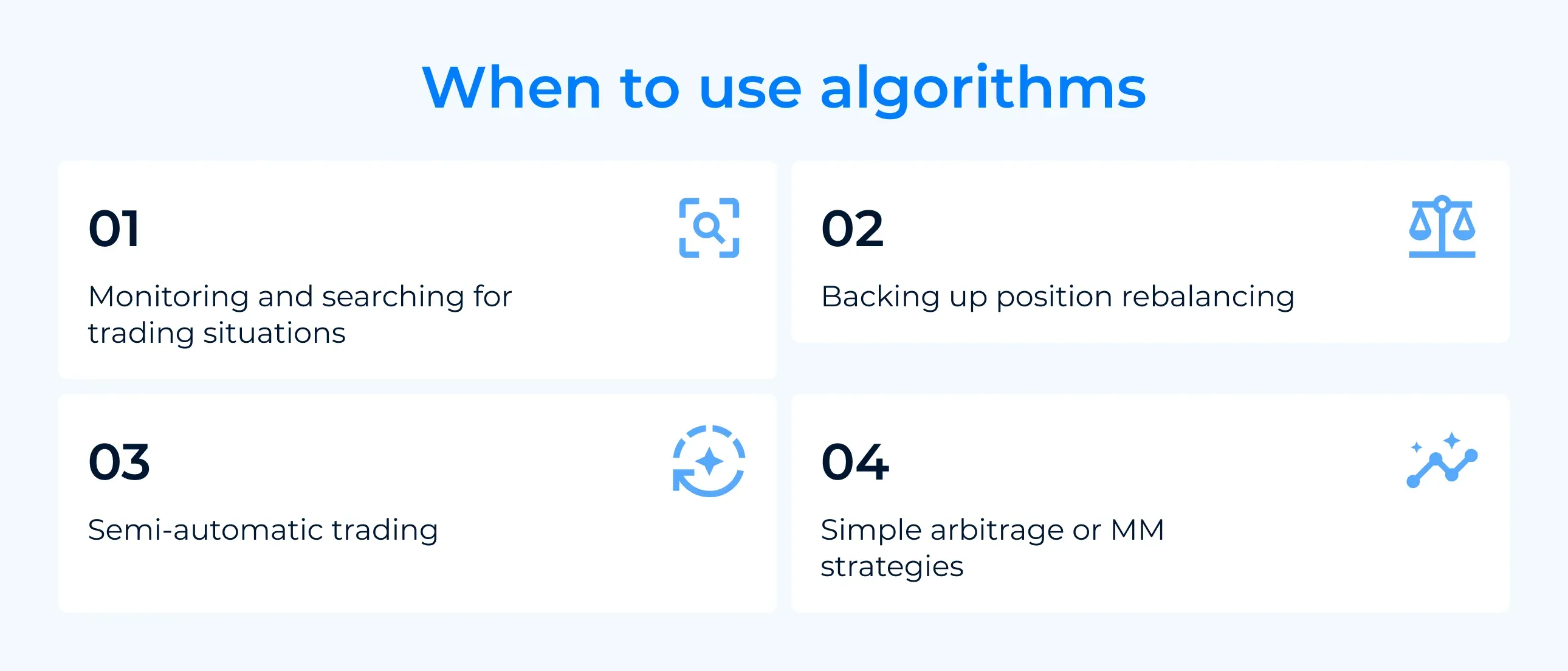 When to Use Algorithms