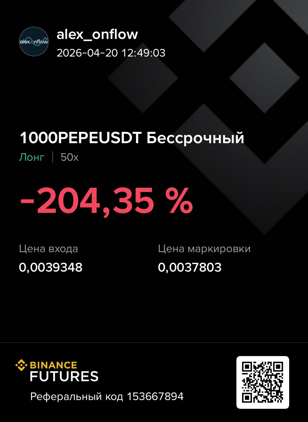 PEPE/USDT: -204,35%