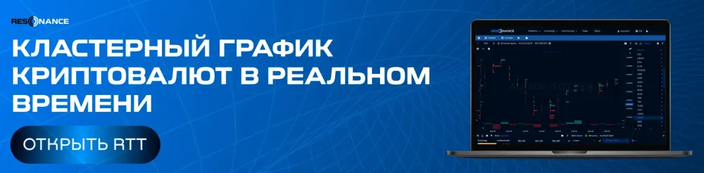 Кластерный график в реальном времени.  
Анализируй сделки на бирже.  
Следи за поведением маркетмейкеров.

