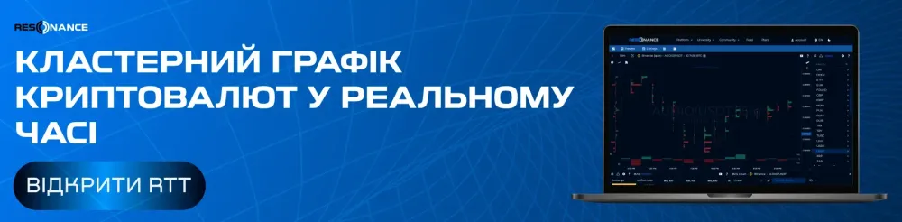 Кластерний графік у реальному часі.  
Аналізуй ринок криптовалют детально.  
Відстежуй великі угоди на біржі.
