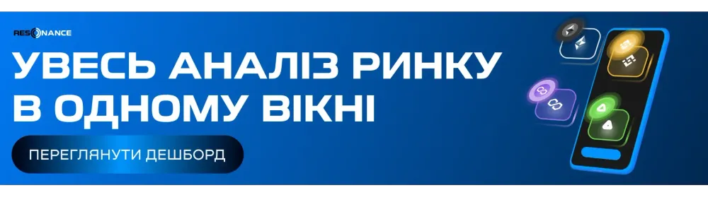 Аналіз крипторинку в одному місці.  
Всі метрики, графіки та сигнали.  
Зручна дашборд-панель для трейдера.
