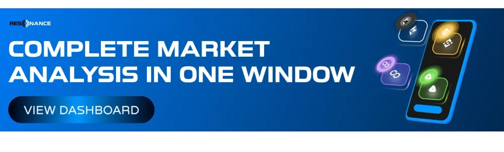 All key market data in one place.  
Charts, metrics, and trading signals.  
Work smarter with the dashboard view.
