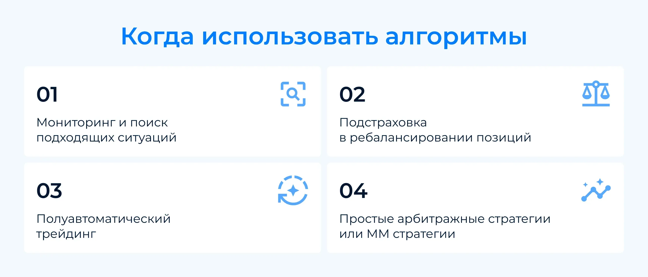 Когда использовать алгоритмы