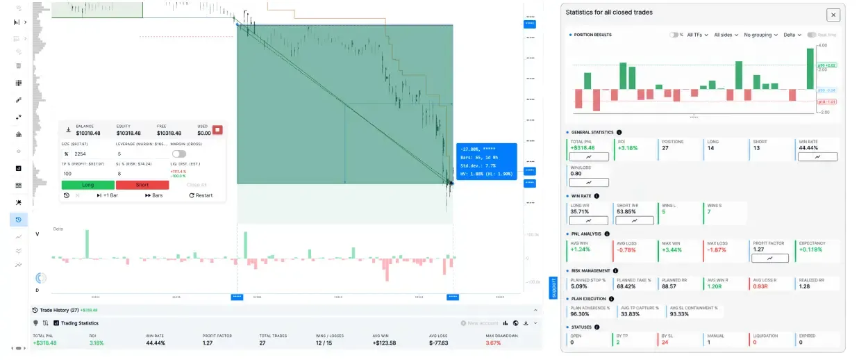 single-trade-vs-trading-sample-resonance.webp
